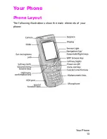 Preview for 16 page of Samsung SGH-D415 User Manual