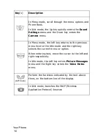 Preview for 17 page of Samsung SGH-D415 User Manual