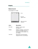 Предварительный просмотр 14 страницы Samsung SGH-D428 Owner'S Manual