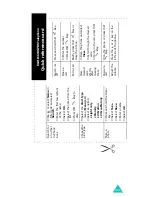 Предварительный просмотр 202 страницы Samsung SGH-D428 Owner'S Manual