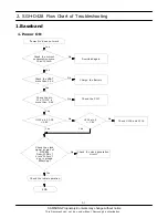 Preview for 5 page of Samsung SGH-D428 Service Manual