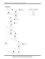 Preview for 12 page of Samsung SGH-D428 Service Manual