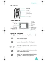 Preview for 12 page of Samsung SGH-D488 Manual