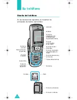 Preview for 10 page of Samsung SGH D500 - Cell Phone 80 MB Manual Del Usuario