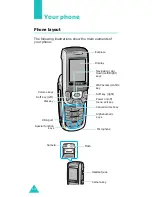 Preview for 11 page of Samsung SGH-D500 Manual