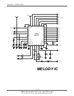 Preview for 34 page of Samsung SGH-D500 Service Manual