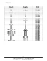 Preview for 16 page of Samsung SGH-D600 Service Manual