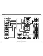 Preview for 18 page of Samsung SGH-D600 Service Manual