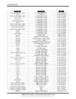 Preview for 16 page of Samsung SGH-D600E Service Manual