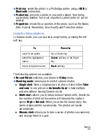 Preview for 95 page of Samsung SGH-D606 User Manual