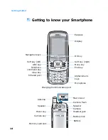 Preview for 14 page of Samsung SGH-D710 User Manual