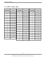 Preview for 3 page of Samsung SGH-D720 Service Manual