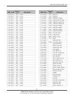 Preview for 48 page of Samsung SGH-D720 Service Manual