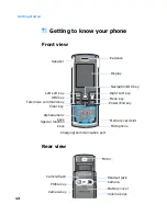 Preview for 12 page of Samsung SGH D720 User Manual