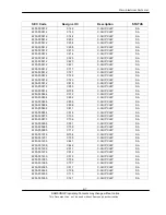 Preview for 23 page of Samsung SGH-D780 Service Manual