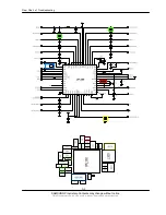 Preview for 36 page of Samsung SGH-D780 Service Manual