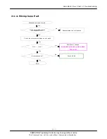 Preview for 14 page of Samsung SGH-D800 Service Manual