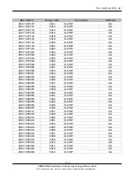 Preview for 48 page of Samsung SGH-d807 Series Service Manual