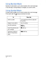 Preview for 40 page of Samsung SGH-d807 Series User Manual