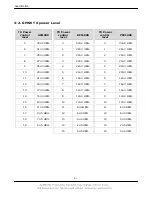 Preview for 7 page of Samsung SGH-D830 Service Manual