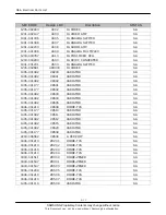 Preview for 35 page of Samsung SGH-D830 Service Manual