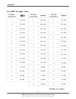 Preview for 6 page of Samsung SGH-D880 Service Manual