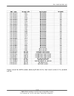 Предварительный просмотр 29 страницы Samsung SGH-D880 Service Manual