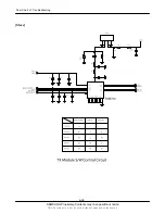 Preview for 68 page of Samsung SGH-D880 Service Manual