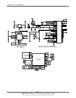 Preview for 72 page of Samsung SGH-D880 Service Manual