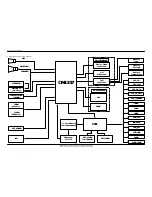 Preview for 20 page of Samsung SGH-E100 Service Manual