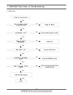 Preview for 23 page of Samsung SGH-E100 Service Manual