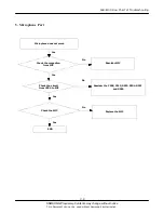 Preview for 31 page of Samsung SGH-E100 Service Manual