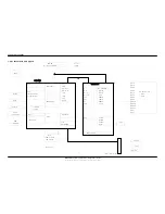 Preview for 4 page of Samsung SGH-E105 Service Manual