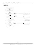 Preview for 12 page of Samsung SGH-E105 Service Manual