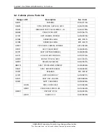 Preview for 13 page of Samsung SGH-E200 Service Manual