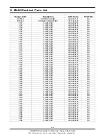 Preview for 21 page of Samsung SGH-E200 Service Manual