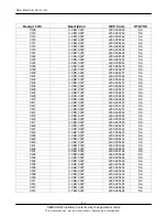 Preview for 22 page of Samsung SGH-E200 Service Manual