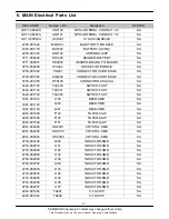 Предварительный просмотр 17 страницы Samsung SGH-E210 Service Manual