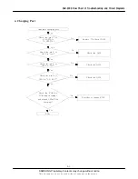 Предварительный просмотр 6 страницы Samsung SGH-E300 Service Manual