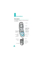Preview for 10 page of Samsung SGH-E300 User Manual