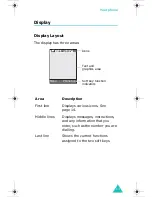 Preview for 13 page of Samsung SGH-E310 Manual