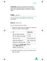 Preview for 145 page of Samsung SGH-E310 Manual