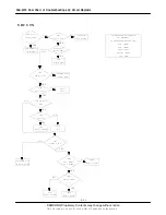 Preview for 17 page of Samsung SGH-E310 Service Manual