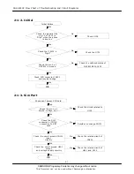 Preview for 5 page of Samsung SGH-E310C Service Manual