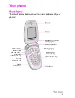 Preview for 13 page of Samsung SGH E315 User Manual