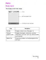 Preview for 17 page of Samsung SGH E315 User Manual