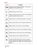 Preview for 18 page of Samsung SGH E315 User Manual