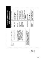 Preview for 207 page of Samsung SGH E315 User Manual