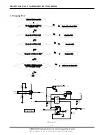 Предварительный просмотр 13 страницы Samsung SGH-E316 Service Manual