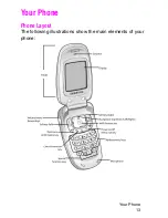 Preview for 14 page of Samsung SGH-e317 User Manual